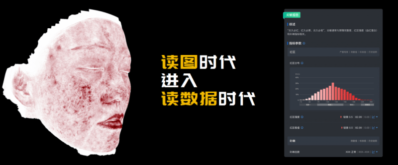 美际3D皮肤分析仪P2发布，引领行业新风潮-第8张图片
