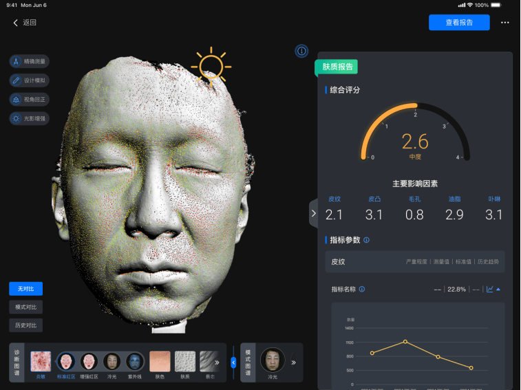 美际3D皮肤分析仪P2发布，引领行业新风潮-第12张图片