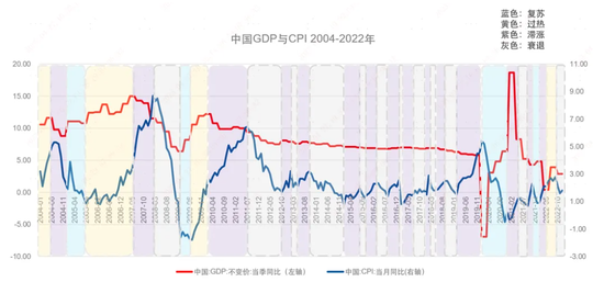 消失的策略分析师-第3张图片