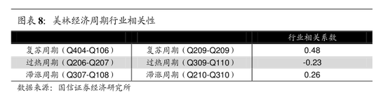 消失的策略分析师-第4张图片