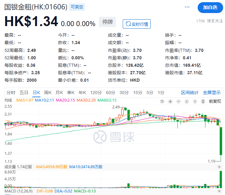 突发闪崩！最新回应来了-第3张图片