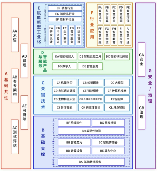 ETF日报：通信设备指数当前的市盈率为28.10x，位于上市以来16.58%分位，可关注通信ETF-第4张图片