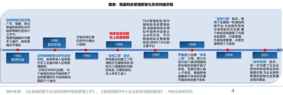 3000点反复争夺！今日A股财富密码：财税、白酒、低价股-第2张图片