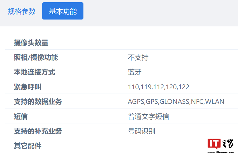 三星 Galaxy Watch 7 / Ultra 智能手表“证件照”出炉：支持中国联通 eSIM 通信-第3张图片