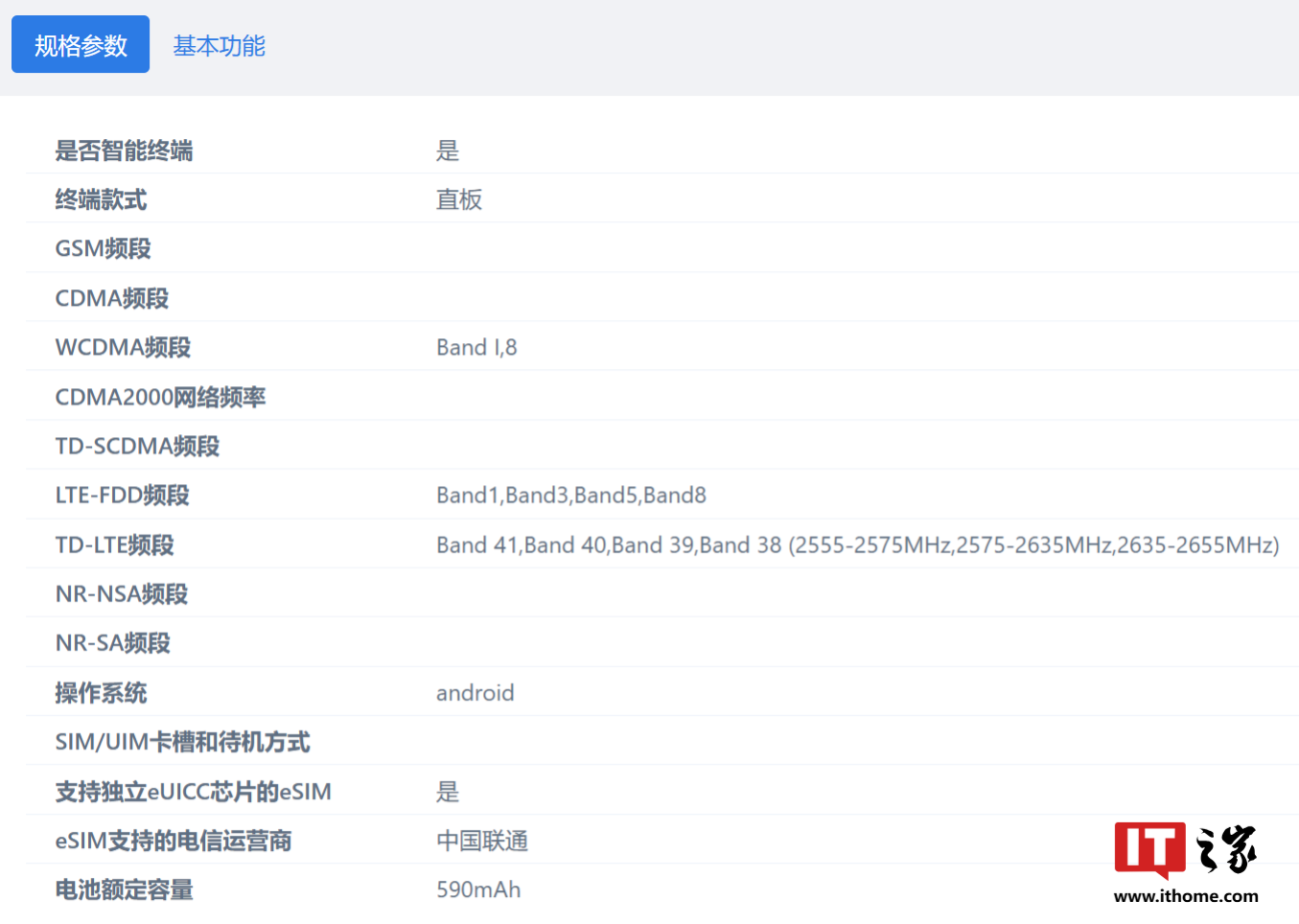 三星 Galaxy Watch 7 / Ultra 智能手表“证件照”出炉：支持中国联通 eSIM 通信-第5张图片
