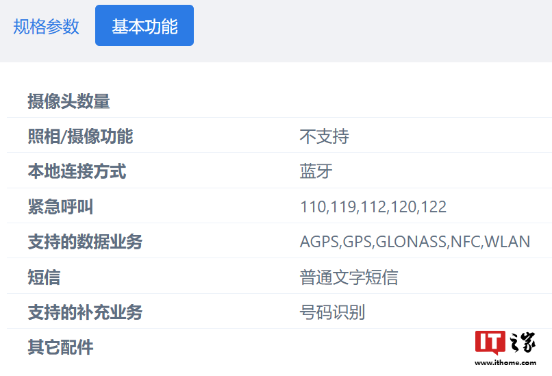 三星 Galaxy Watch 7 / Ultra 智能手表“证件照”出炉：支持中国联通 eSIM 通信-第6张图片