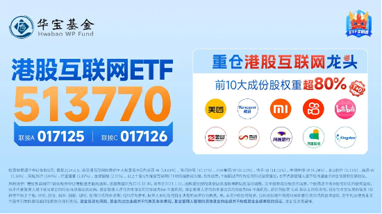 美联储鸽派发言点燃市场！商汤涨近14%，港股互联网ETF（513770）涨超1%-第4张图片