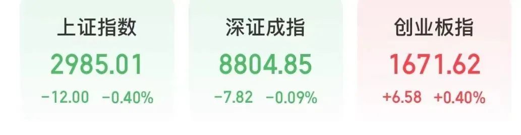 宣布配股，“顶流”波司登崩了！-第1张图片