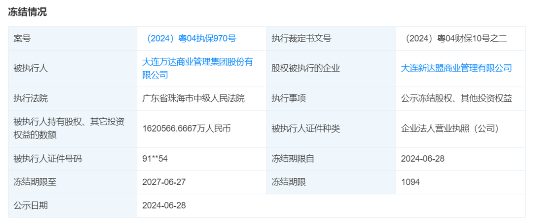 全部冻结！万达600亿重组案生变-第1张图片