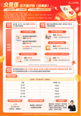 众安保险推出“众民保百万医疗险”：无需健告，有既往症、超高龄可保可赔-第1张图片