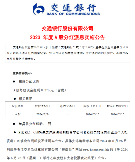 交通银行：7月10日派发2023年年度A股分红 每股派发现金红利0.375元-第1张图片