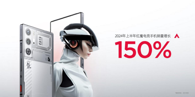 游戏手机独木难支 红魔入局游戏本市场：首款产品售价超万元-第1张图片