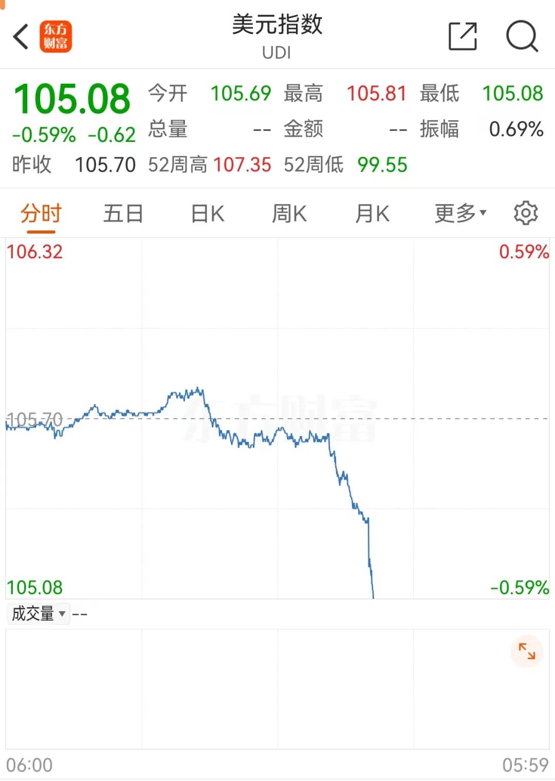 突发！赞比亚或把使用美元定为犯罪-第2张图片