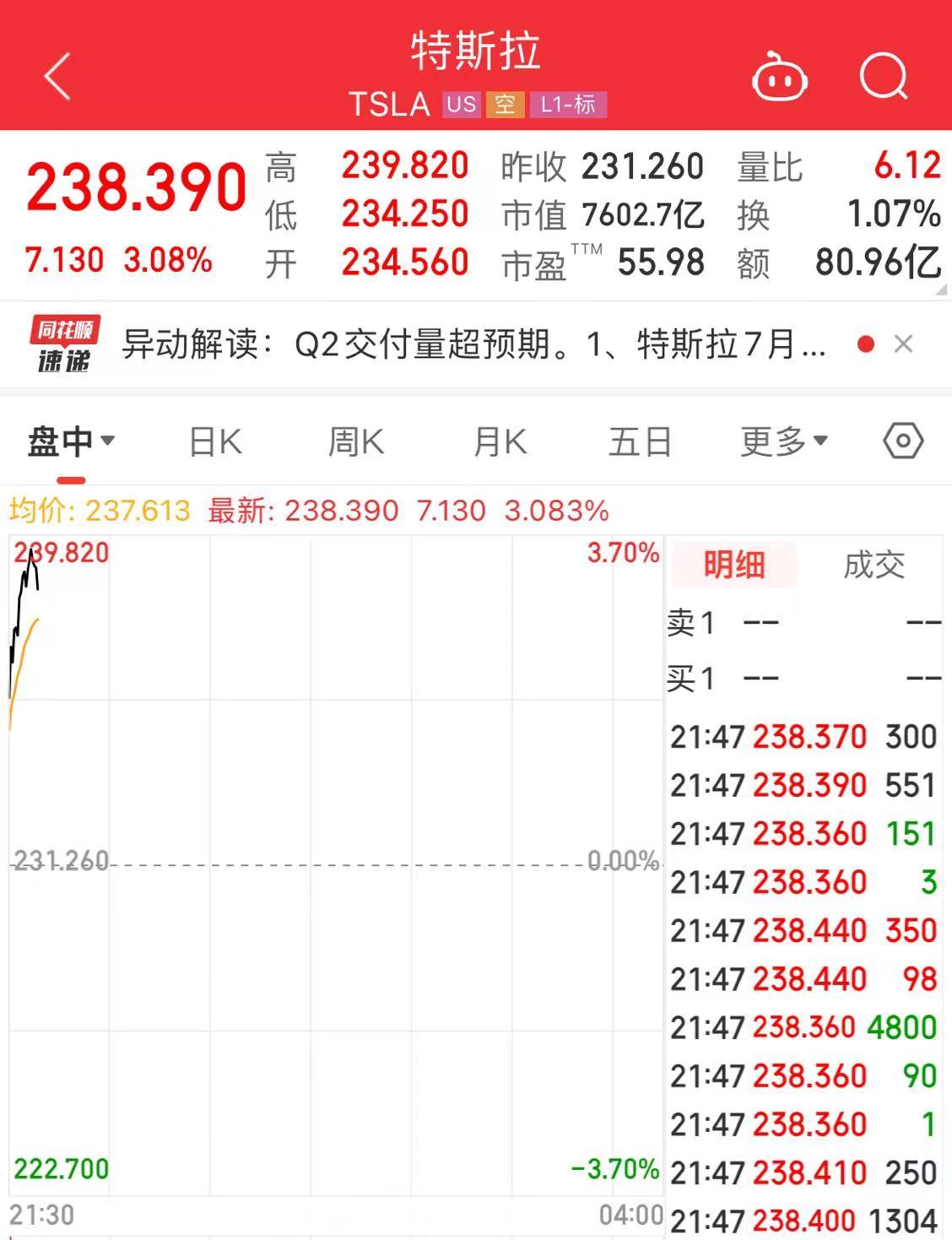 特斯拉官宣！Optimus将在上海首次亮相！马斯克：Optimus能让特斯拉市值到25万亿美元-第2张图片
