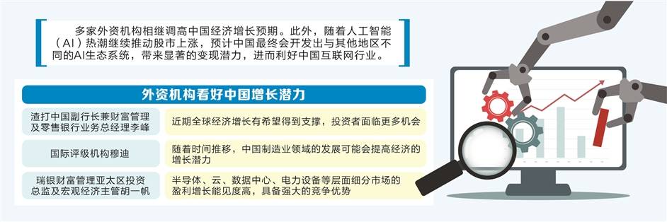 多家外资机构展望下半年经济形势与市场趋势：中国经济仍有上行空间 看好人工智能产业发展前景-第1张图片
