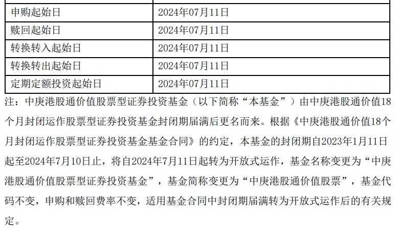 丘栋荣新动向，这只基金即将开放并变更基金名称-第1张图片