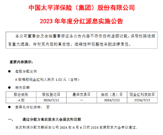 中国太保：7月12日A股每股派发现金红利1.02元-第1张图片