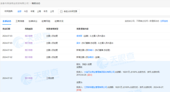 王健林，突发！-第1张图片