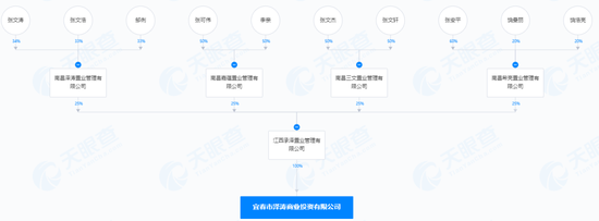 王健林，突发！-第2张图片