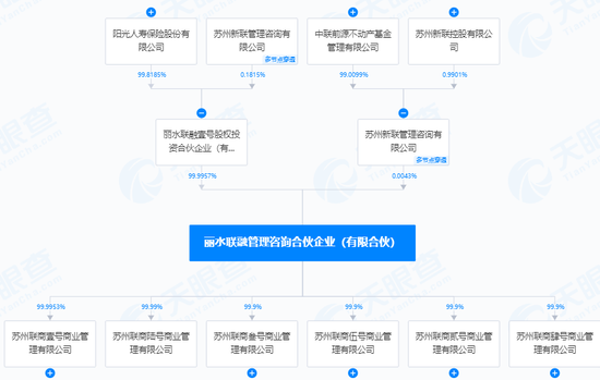 王健林，突发！-第7张图片