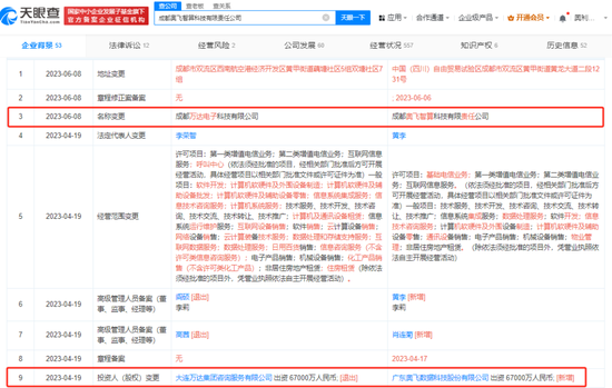 王健林，突发！-第10张图片