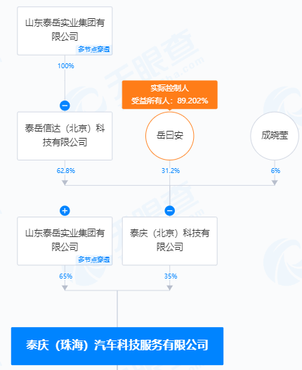 王健林，突发！-第11张图片