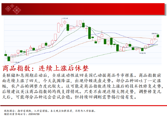 中天期货:白银高开低走 棕榈8000一线争夺-第2张图片