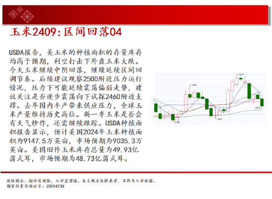 中天期货:白银高开低走 棕榈8000一线争夺-第7张图片