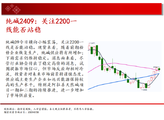 中天期货:白银高开低走 棕榈8000一线争夺-第10张图片