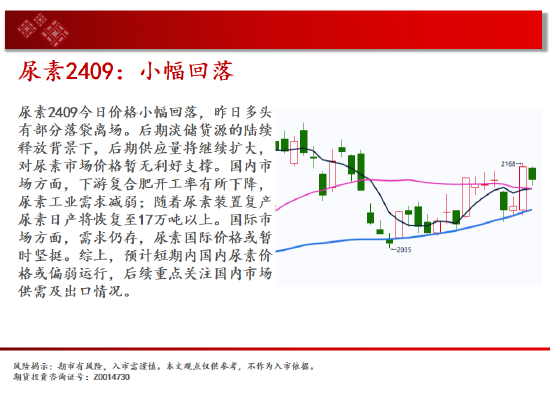 中天期货:白银高开低走 棕榈8000一线争夺-第11张图片