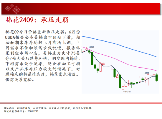 中天期货:白银高开低走 棕榈8000一线争夺-第14张图片