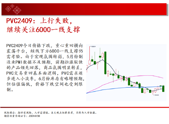 中天期货:白银高开低走 棕榈8000一线争夺-第17张图片