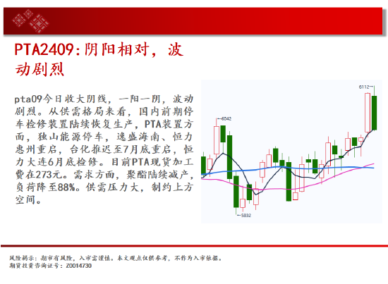 中天期货:白银高开低走 棕榈8000一线争夺-第18张图片