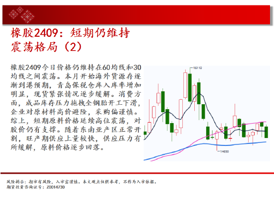 中天期货:白银高开低走 棕榈8000一线争夺-第19张图片