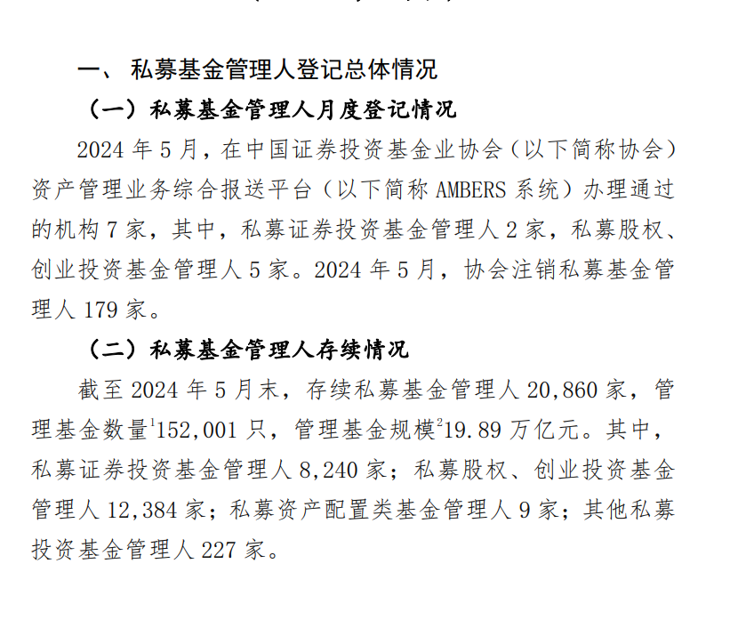 半年注销923家！私募行业现新动向-第2张图片