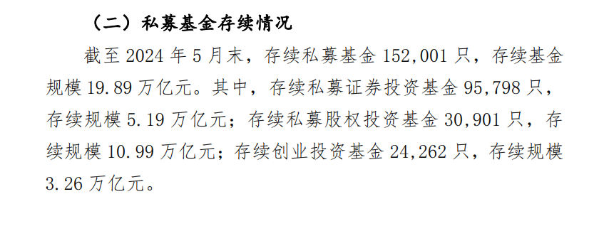 半年注销923家！私募行业现新动向-第3张图片