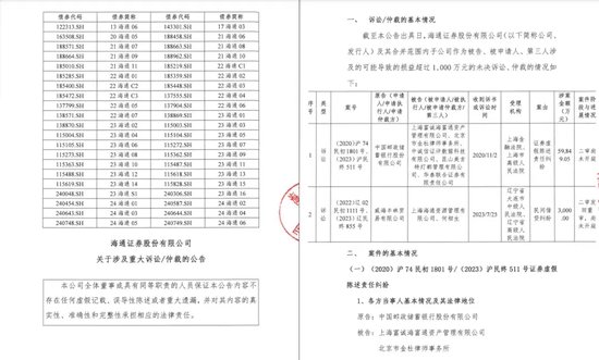 大案！海通证券为何“语焉不详”？-第7张图片