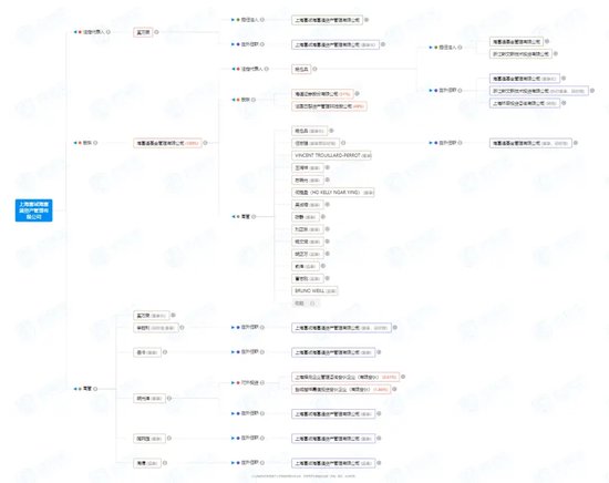 大案！海通证券为何“语焉不详”？-第8张图片