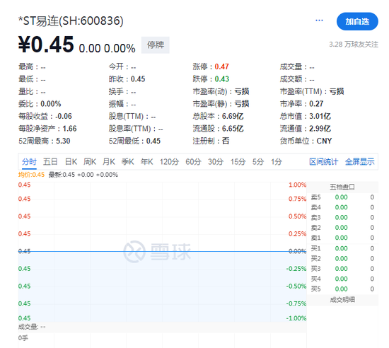 刚刚，又一家，退市！-第3张图片