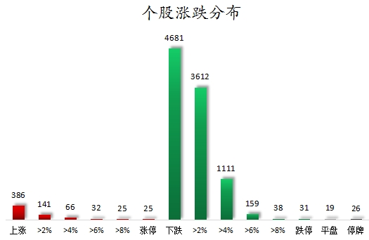 38股被主力资金减持超亿元 龙虎榜机构抢筹新时达、雄帝科技等-第7张图片