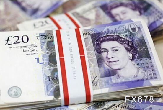 变天了！英国保守党即将“垮台”，英镑逼近近三周高位-第1张图片