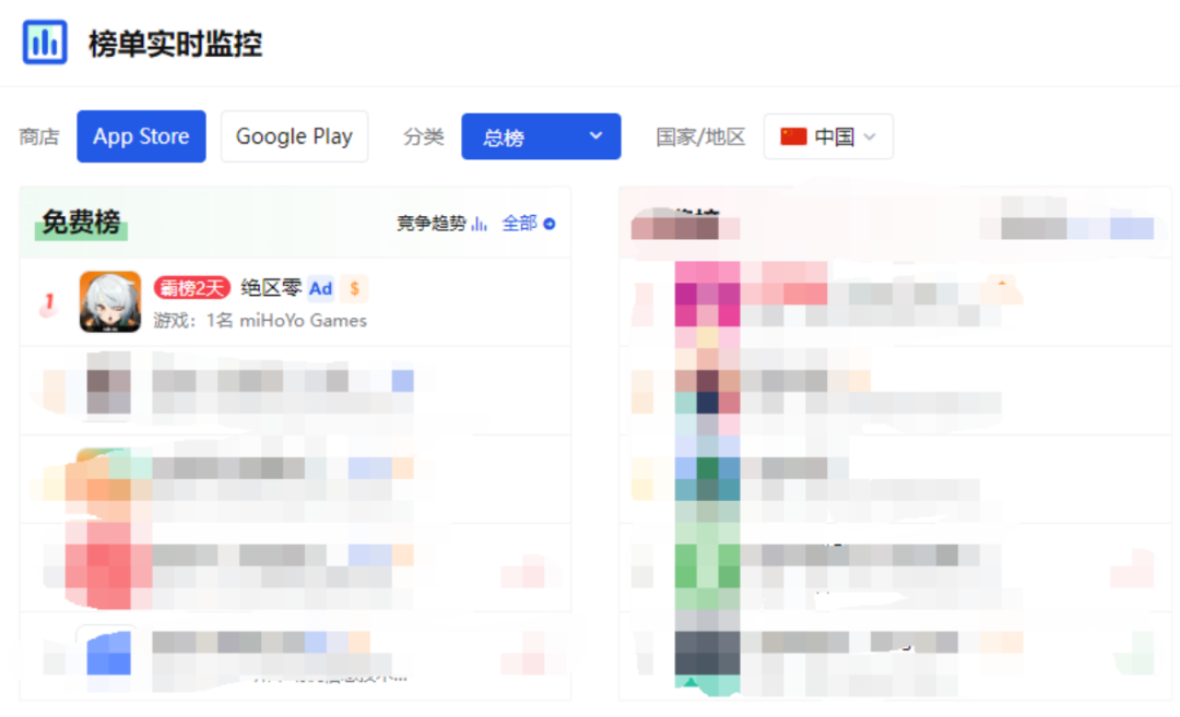 《绝区零》刷屏！游戏圈“新贵”又有爆款 前3月流水或超70亿元-第1张图片