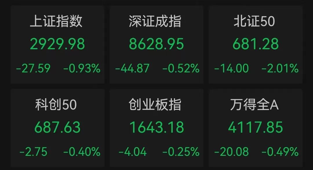 重磅突发，央行出手了！工信部最新发声，多股涨停！“激光雷达第一股”速腾聚创闪崩近70%-第1张图片