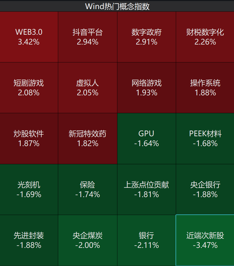 重磅突发，央行出手了！工信部最新发声，多股涨停！“激光雷达第一股”速腾聚创闪崩近70%-第2张图片