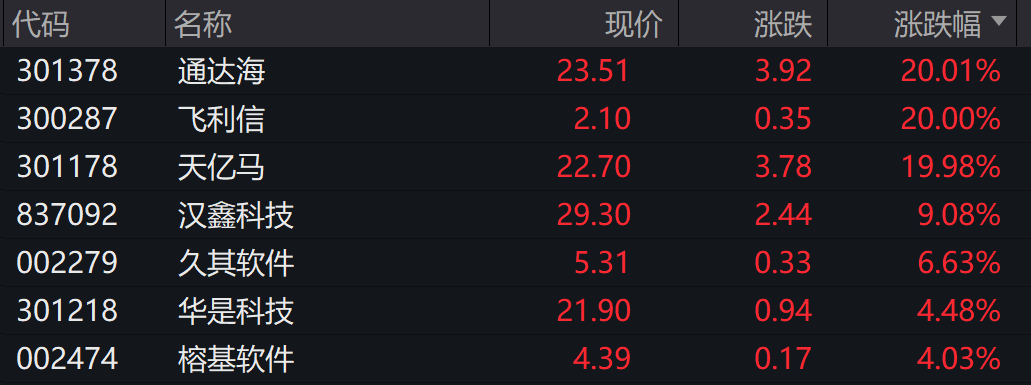 重磅突发，央行出手了！工信部最新发声，多股涨停！“激光雷达第一股”速腾聚创闪崩近70%-第5张图片