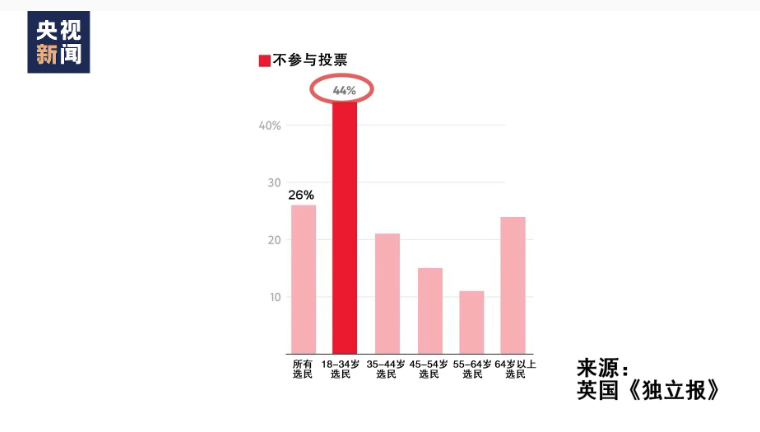 苏纳克认输，这位“普通人”将成下一任英国首相！-第3张图片