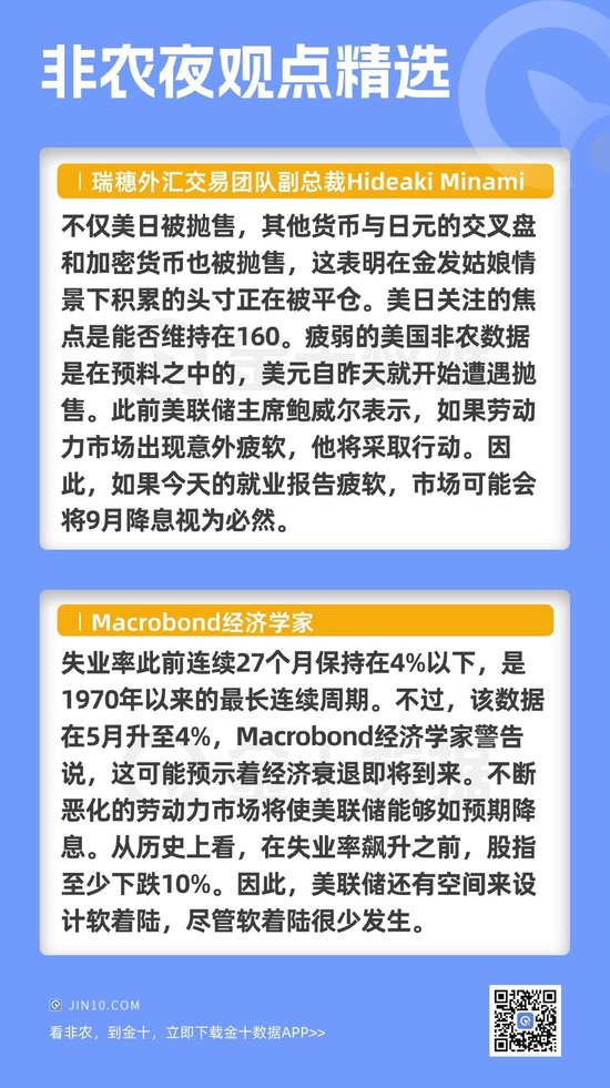 机构分析师对本次非农有何高见？-第1张图片