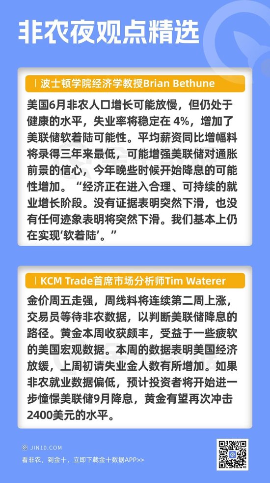 机构分析师对本次非农有何高见？-第2张图片