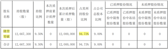 监事向董事长宣战，董监高乱作一团 ！华菱精工内斗升级：3000万订单牵出假央企？实控人玩丢控制权-第8张图片