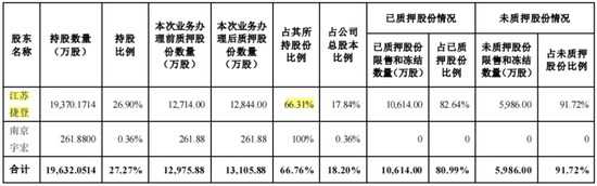 监事向董事长宣战，董监高乱作一团 ！华菱精工内斗升级：3000万订单牵出假央企？实控人玩丢控制权-第9张图片